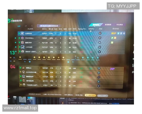 科学CSGO比赛经验提升的有效训练方法与技巧分享